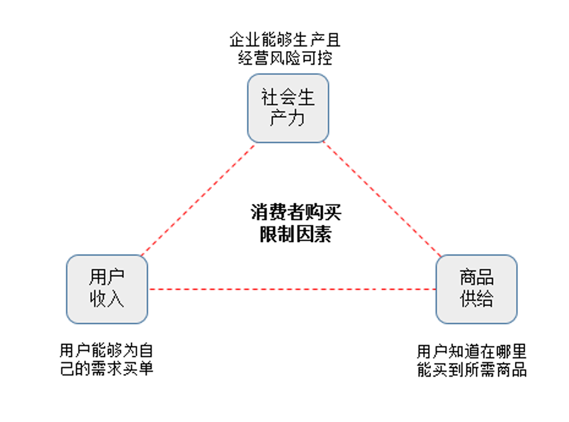 万国丰收林辉辉牧师讲道集：让心灵在信仰中成长